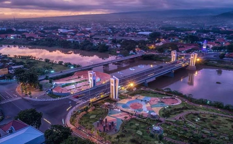 Cek BI Checking Online di Kota Kediri